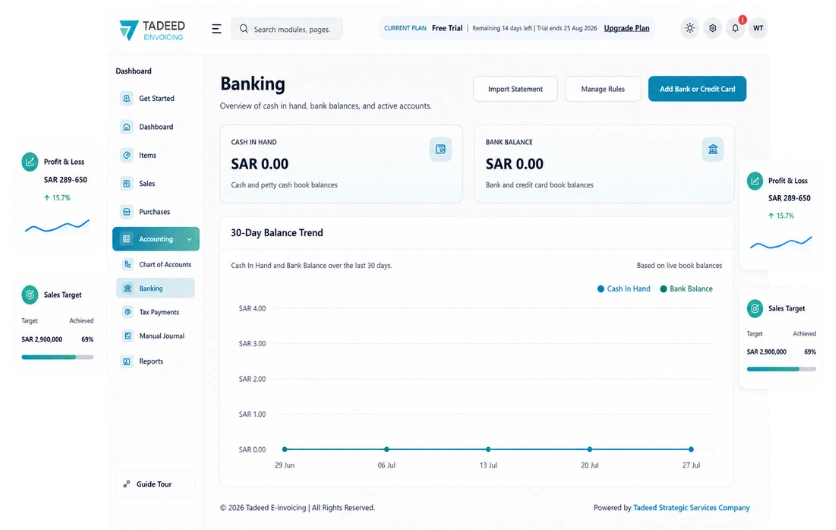 Tadeed Banking Management Dashboard
