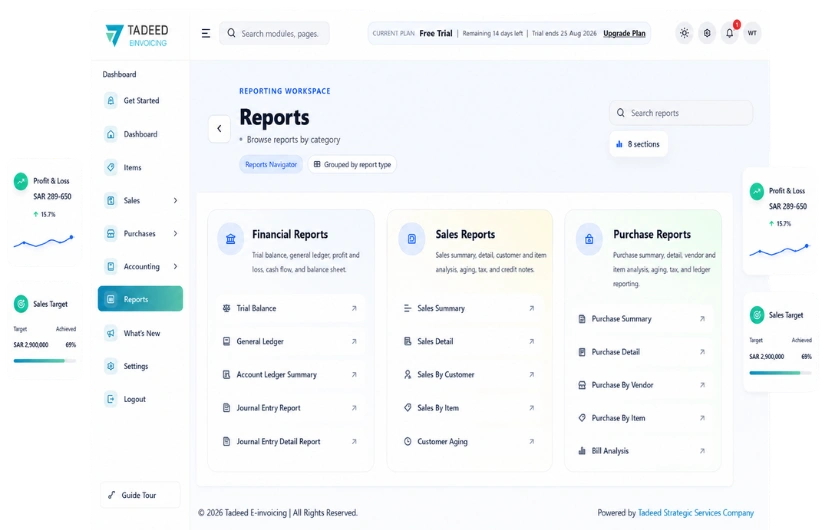 Tadeed Reports and Analytics Dashboard